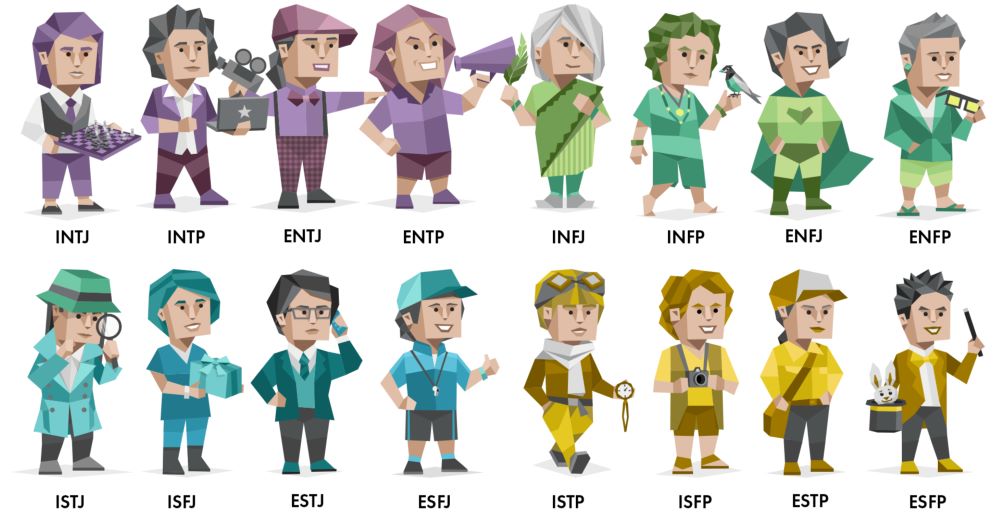 今さら聞けない！MBTI診断って何？4種類のグループや16タイプを簡単に紹介